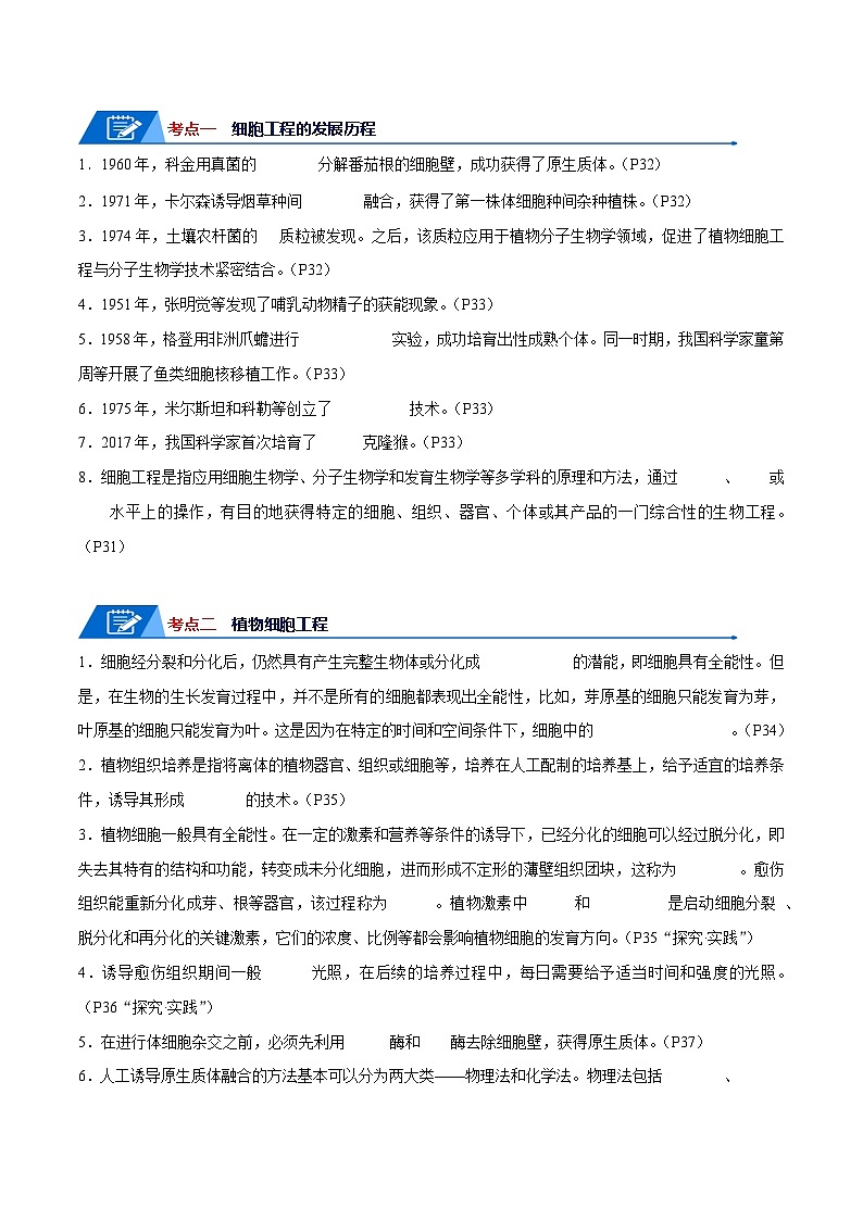 高考生物一轮复习—细胞工程（原卷版）第2页