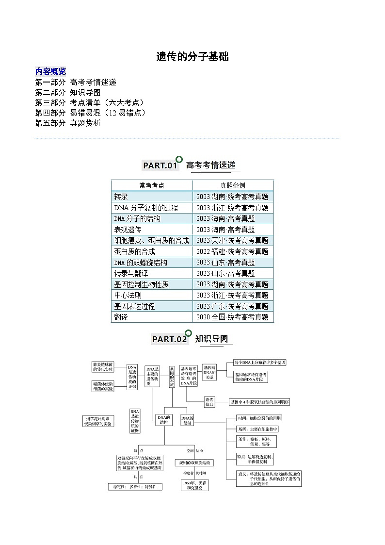 高考生物一轮复习—遗传的分子基础（原卷版）第1页