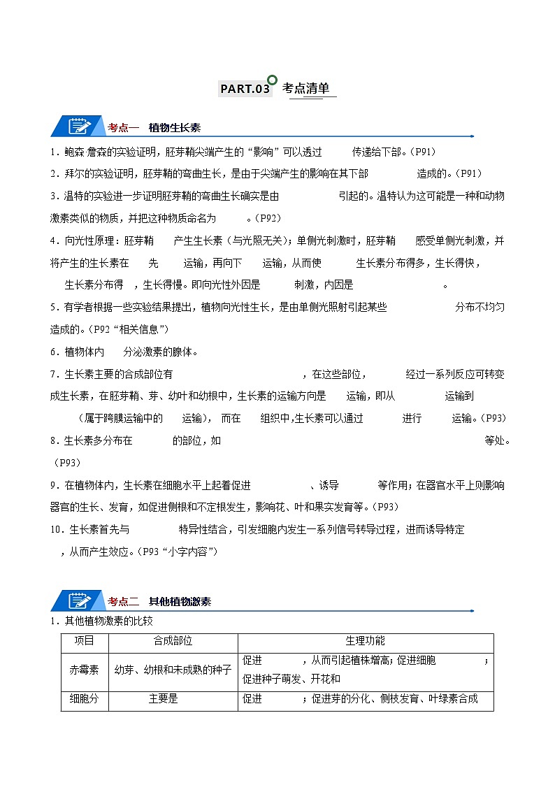 高考生物一轮复习—植物的激素调节（原卷版）第2页