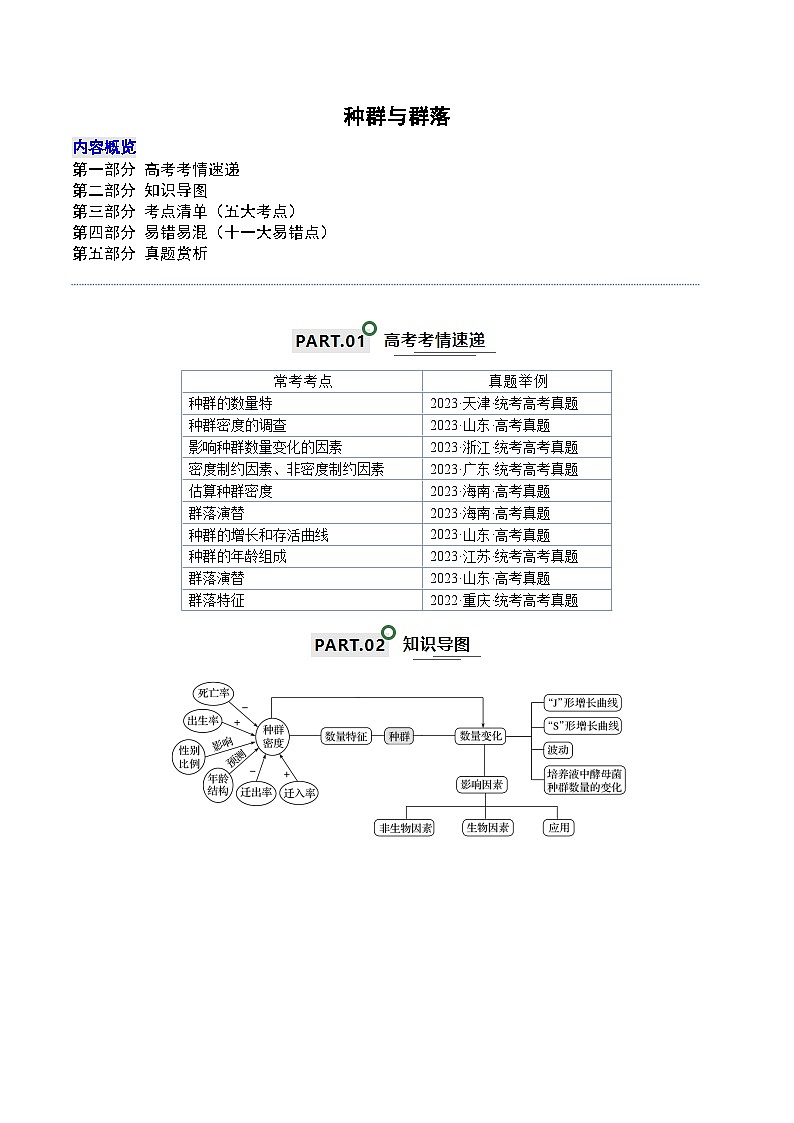 高考生物一轮复习—种群与群落（试卷含答案）第1页
