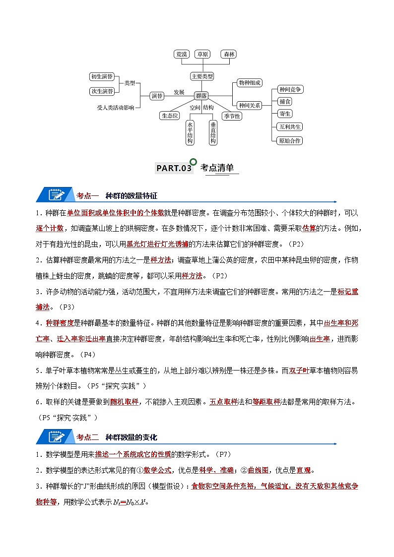 高考生物一轮复习—种群与群落（试卷含答案）第2页