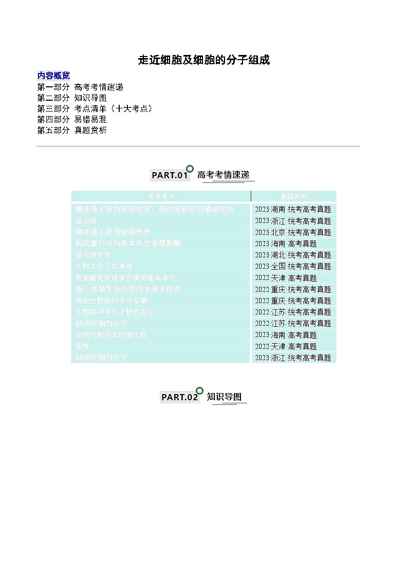 高考生物一轮复习—走近细胞及细胞的分子组成（10考点+14易错点）（原卷版）第1页
