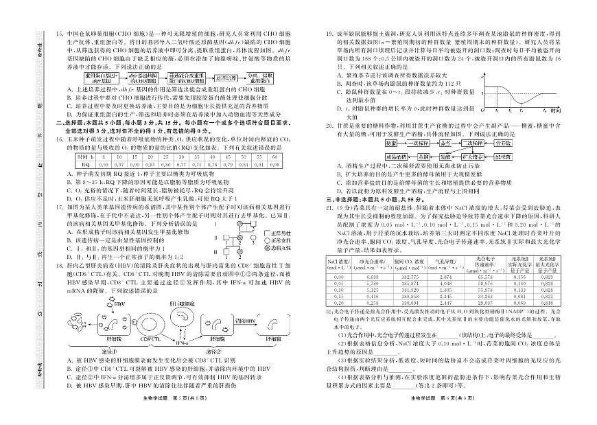 山东省齐鲁名校大联考2025届高三高考模拟第七次学业水平联考-生物试题+答案第3页