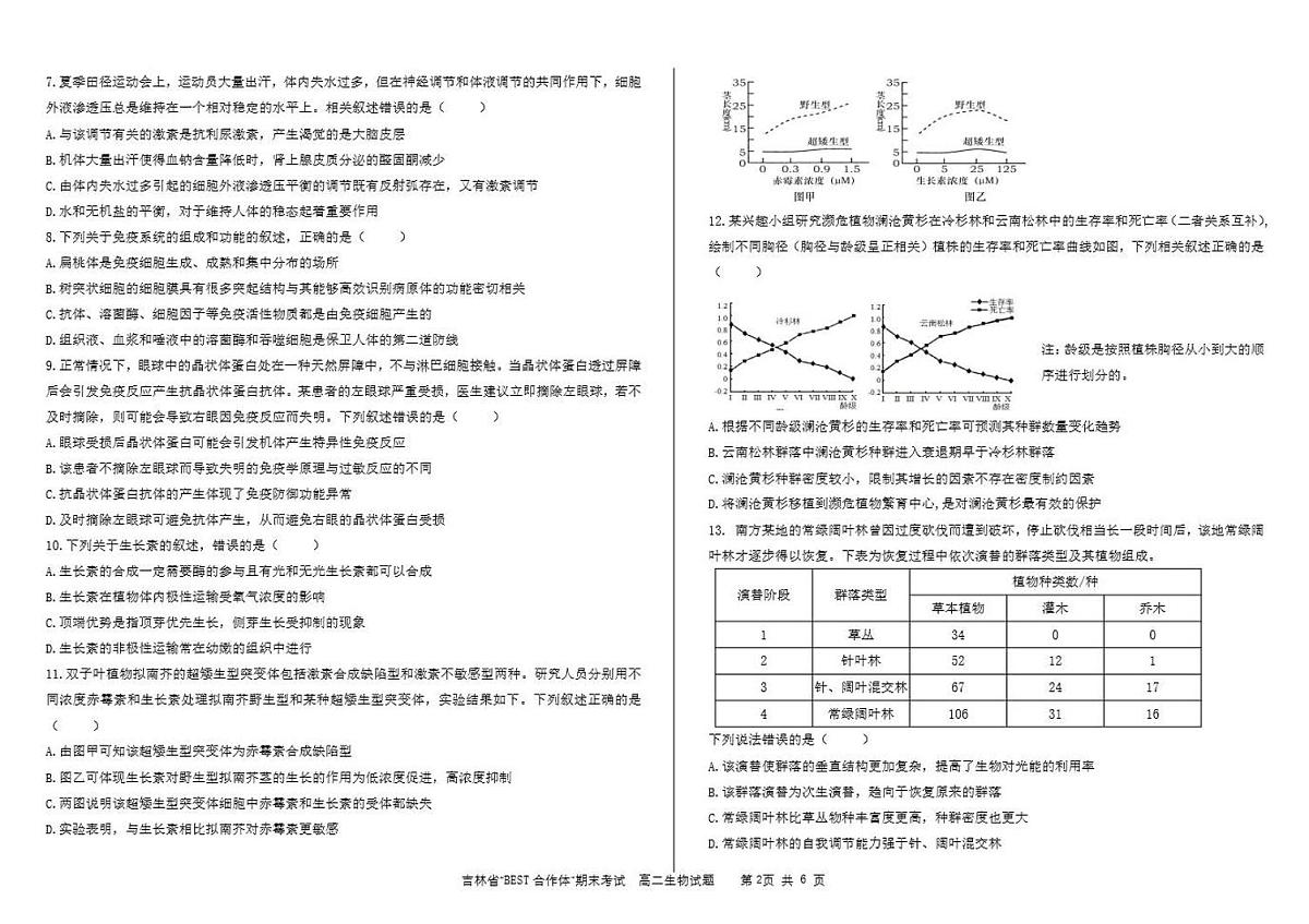 吉林省“BEST合作体”2023-2024学年高二上学期期末 生物试卷（含答案）第2页