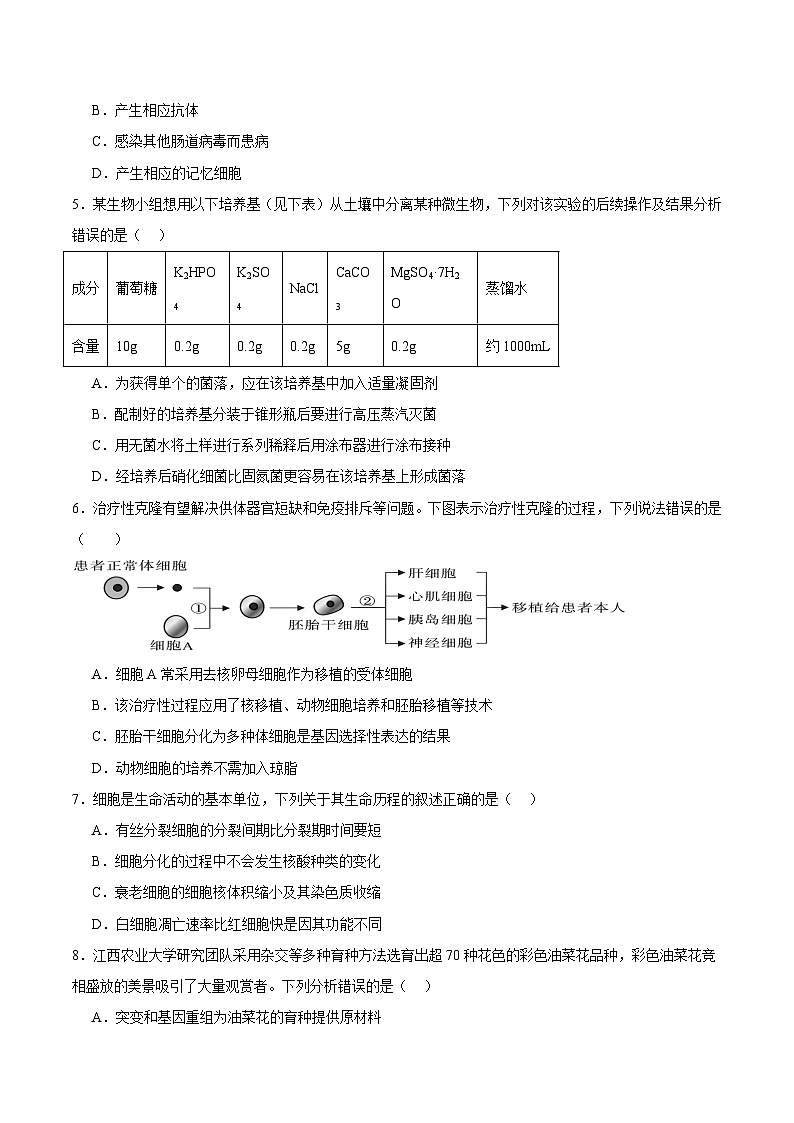 2025年高考第三次模拟考试卷：生物（广东卷02）（考试版）第2页