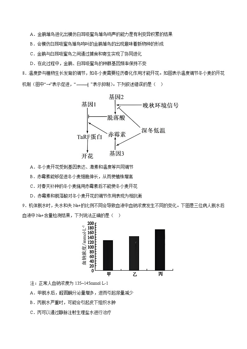 2025年高考第三次模拟考试卷：生物（山西、陕西、宁夏、青海通用）（考试版）第3页