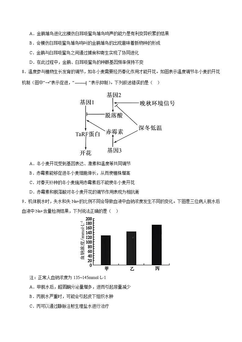 2025年高考第三次模拟考试卷：生物（山西、陕西、宁夏、青海通用）（考试版）第3页