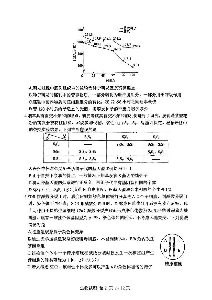 山东省泰山教育联盟2025届高三高考模拟第二次模拟-生物试题+答案第2页