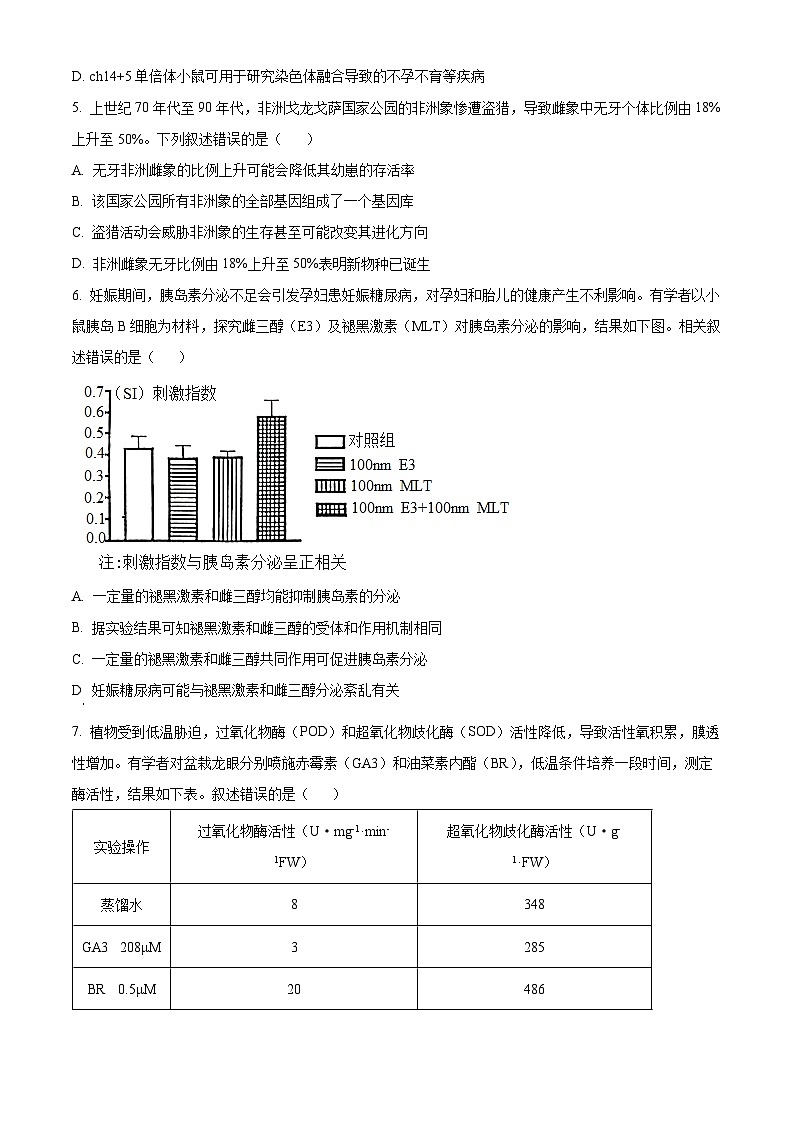 广东省东莞市2023-2024学年高三上学期1月期末教学质量检查 生物试卷（含答案）第2页
