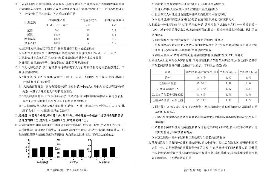 山东省滨州市2023-2024学年高二上学期1月期末考试 生物试卷（含答案）第3页