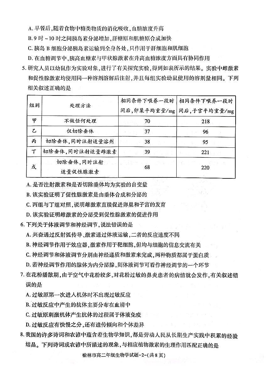陕西省榆林市2023-2024学年高二上学期1月期末考试 生物试卷（含答案）第2页