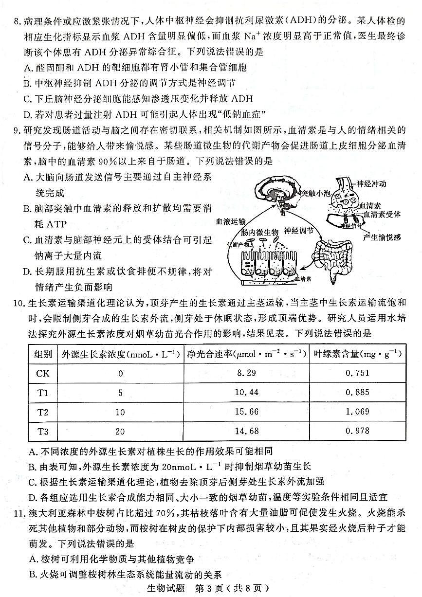2024届山东省济宁市高三一模考试(3月)生物试题（含答案）第3页