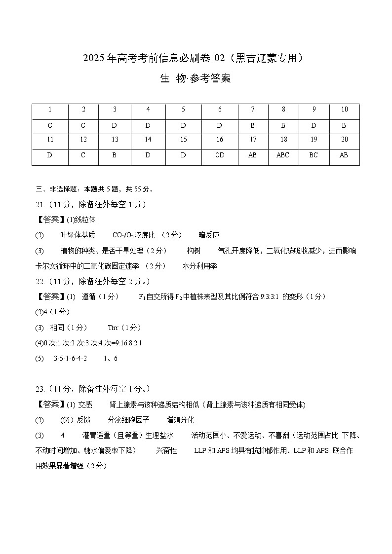 信息必刷卷02（黑吉辽蒙专用）（参考答案）第1页