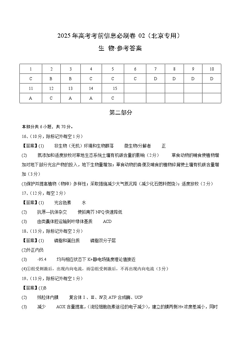 信息必刷卷02（北京专用）（参考答案）第1页