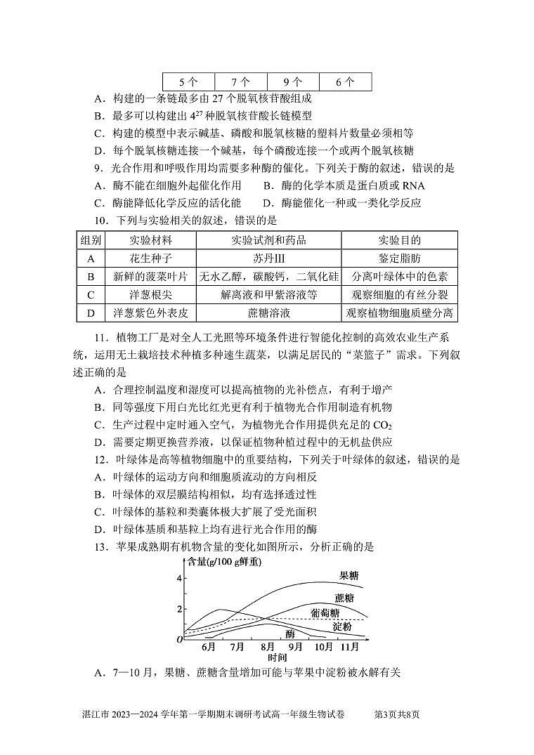 广东省湛江市2023-2024学年高一上学期期末考试试题生物（含答案）第3页