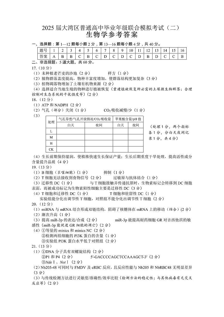大湾区联考（二）生物学参考答案第1页