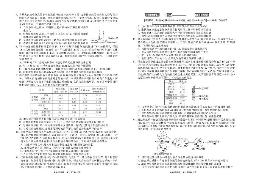 2025.4齐鲁名校大联考高三生物第2页