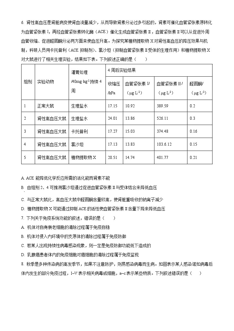陕西省榆林市八校联考2024-2025学年高二上学期1月期末生物试题  Word版无答案第3页
