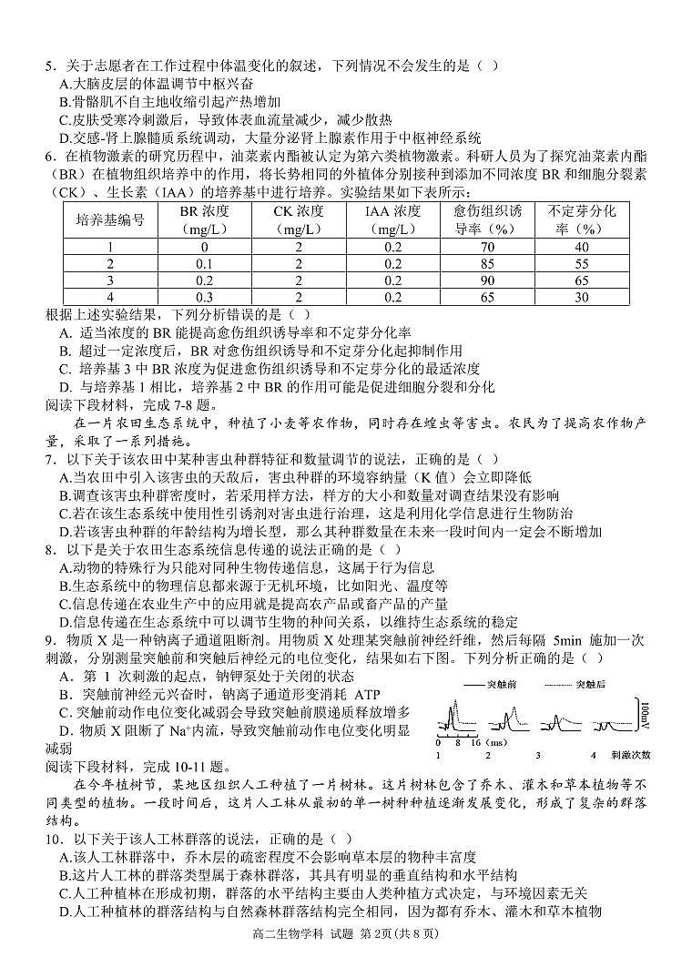 高二生物试题第2页