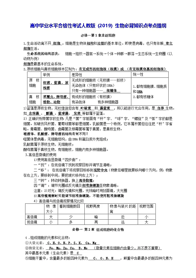 高中学业水平合格性考试人教版（2019）生物必背知识点考点提纲第1页