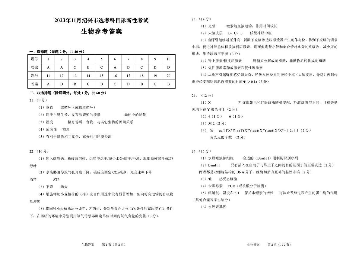 2023年11月绍兴市高三诊断性考试 生物参考答案 第1页