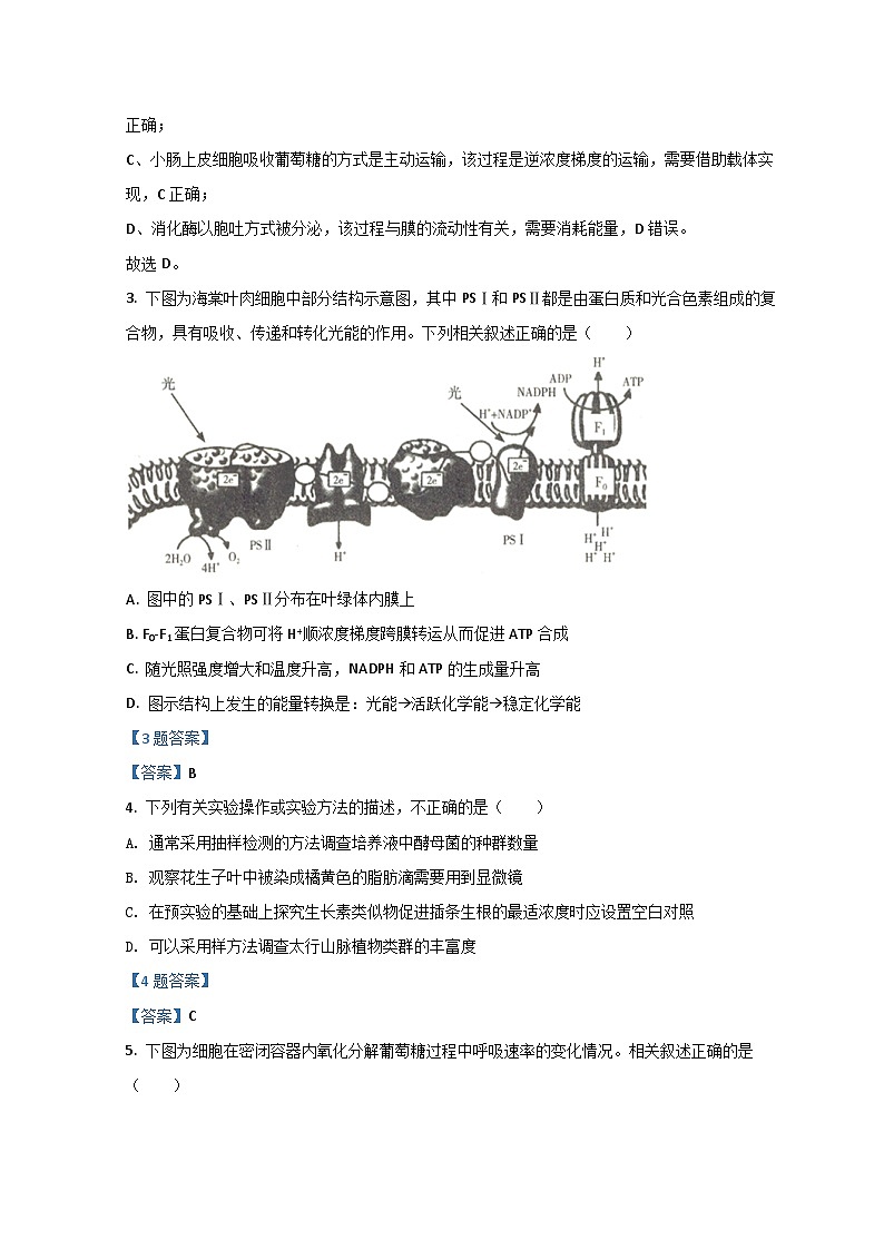 河北省石家庄市2022届高三下学期教学质量检测（一）（一模）+生物 含答案第2页