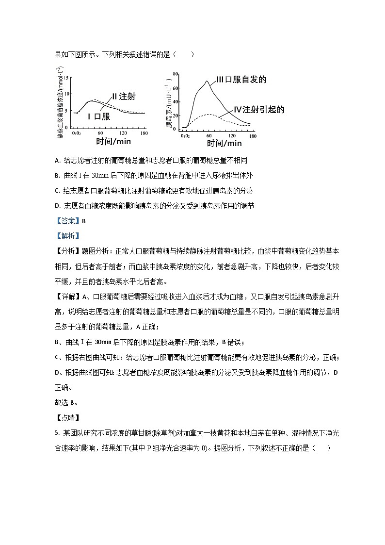 天津市市区重点中学2022届高三下学期一模联考生物试题 含解析第3页
