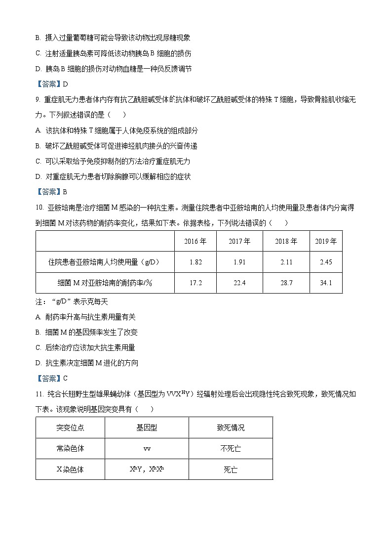 2022届广东省深圳市高三下学期第一次调研考试（一模）生物试题 附答案第3页