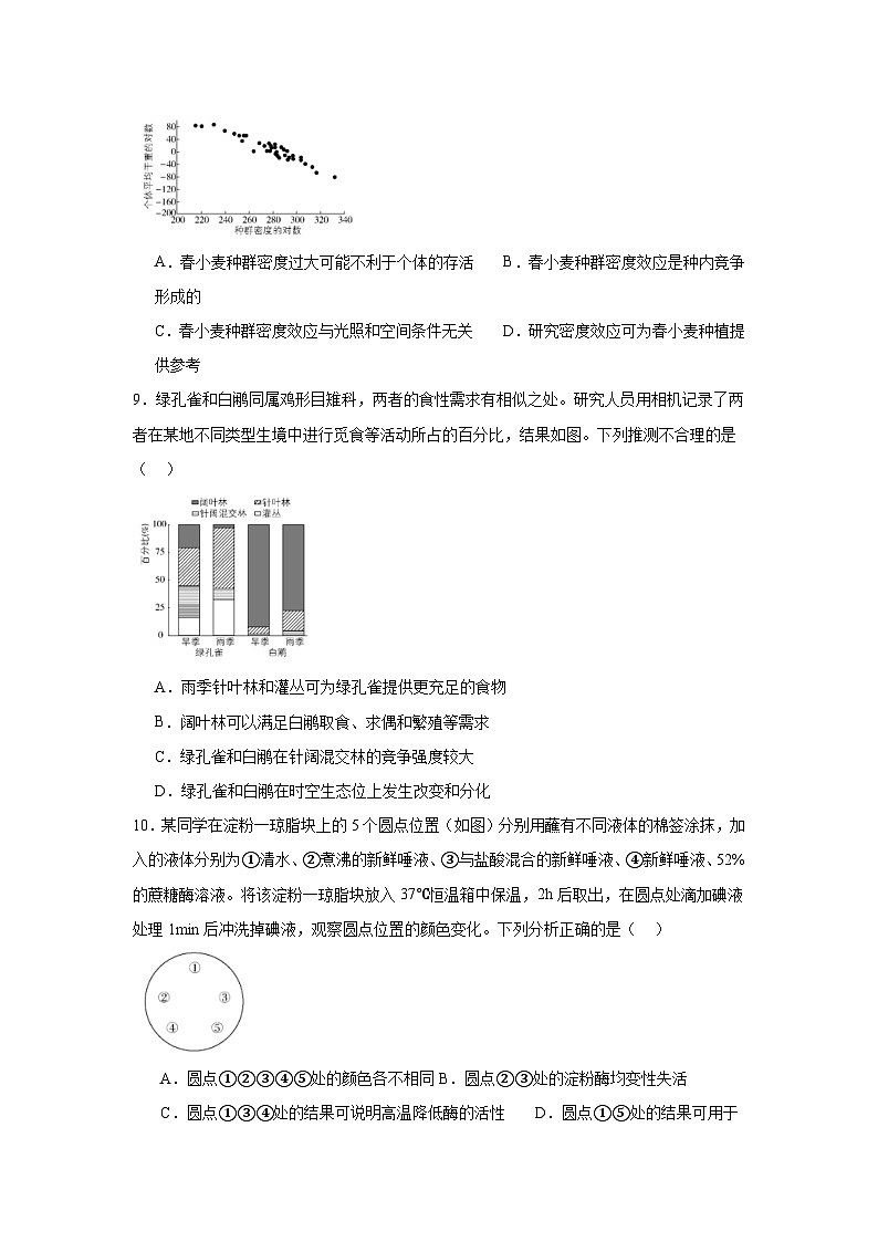 2025届东北三省理想树联考高三下学期4月模拟考试生物试卷（无答案）第3页