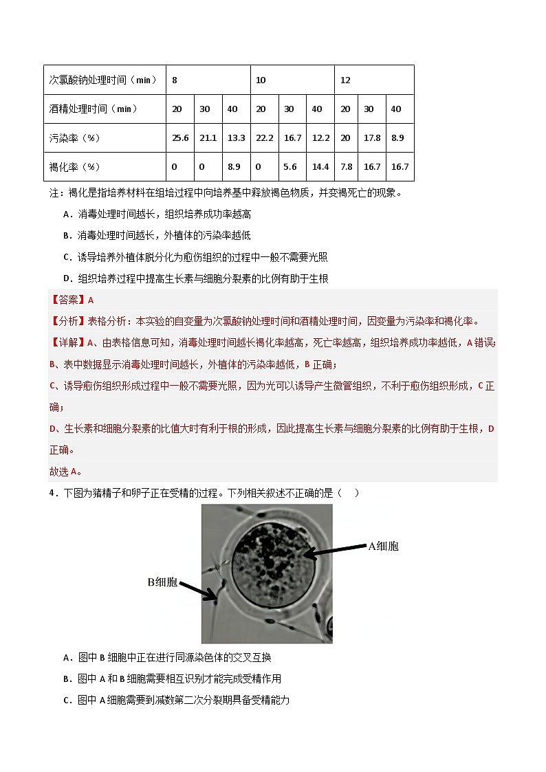2025年高考第二次模拟考试卷：生物（北京卷）（解析版）第3页