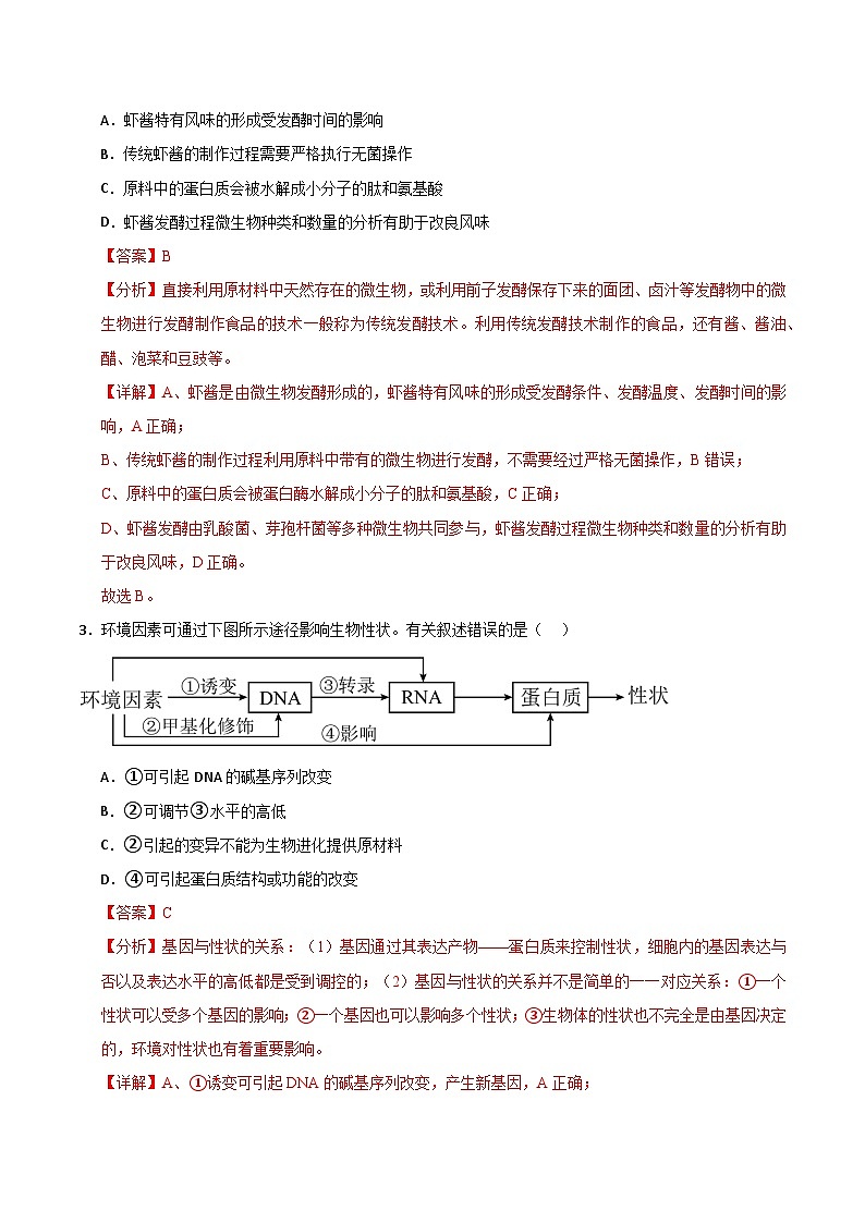 2025年高考第二次模拟考试卷：生物（福建卷）（解析版）第2页