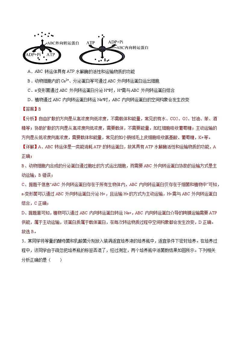 2025年高考第二次模拟考试卷：生物（甘肃卷）（解析版）第2页