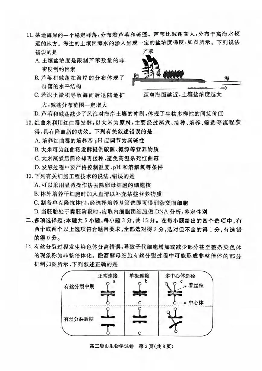 生物丨河北省唐山市2025届高三下学期4月高中学业水平第二次模拟生物试卷及答案第3页