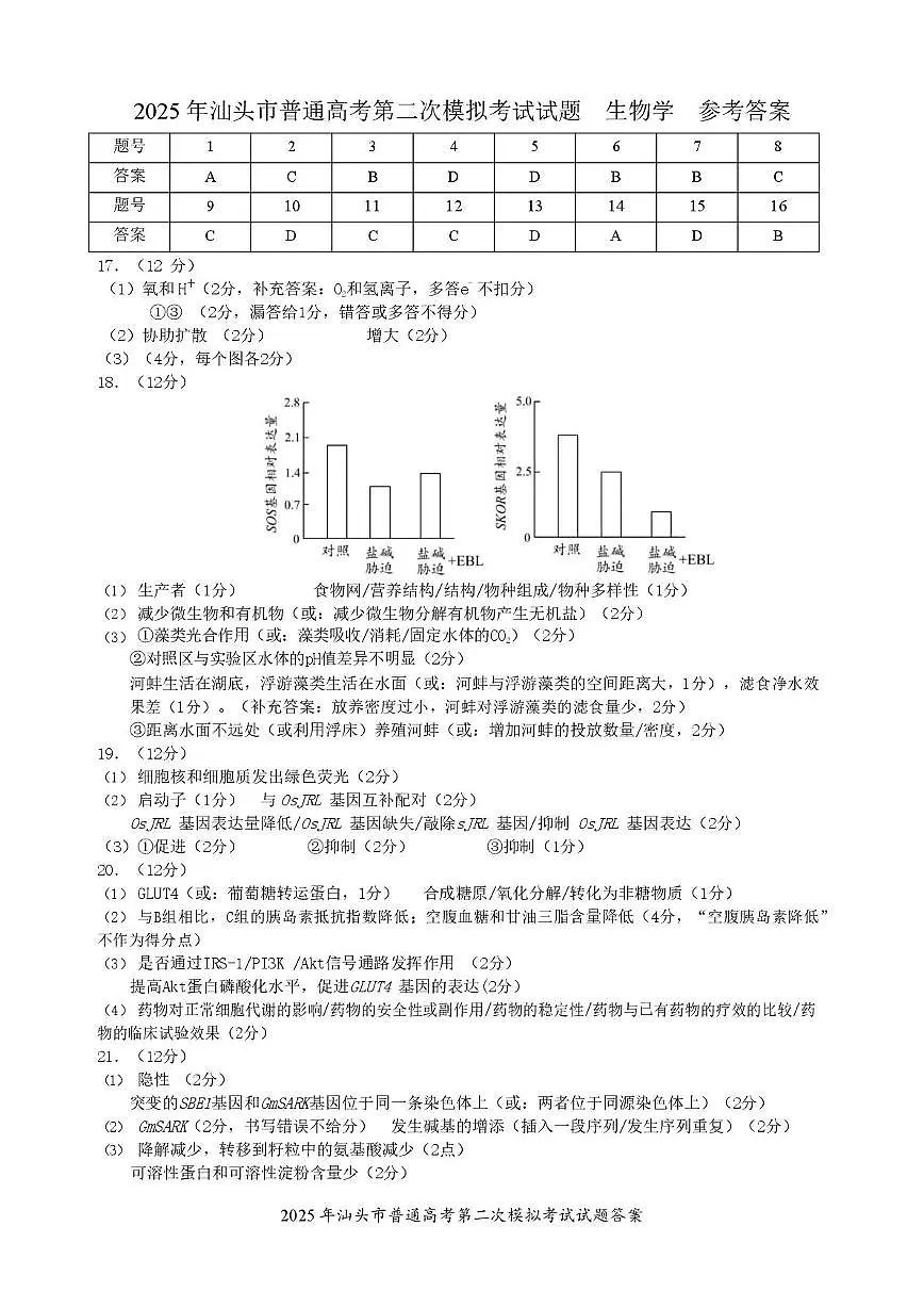  参考答案第1页