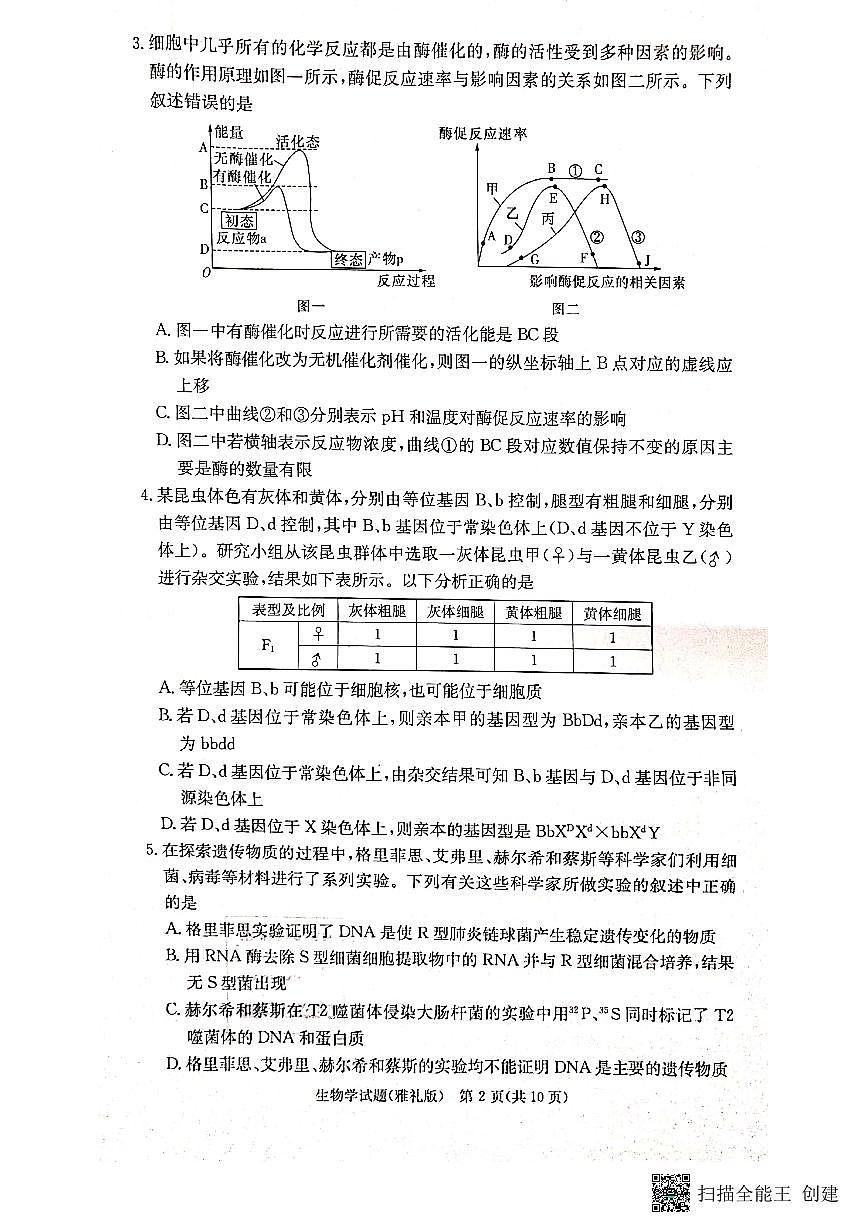 湖南省长沙市雅礼中学2022-2023学年高三下学期月考卷（六）生物试卷（含答案）第2页