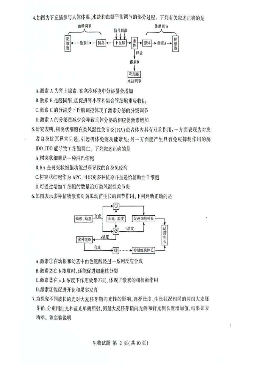 山东省临沂市2023-2024学年高二上学期1月期末 生物试卷（含答案）第2页