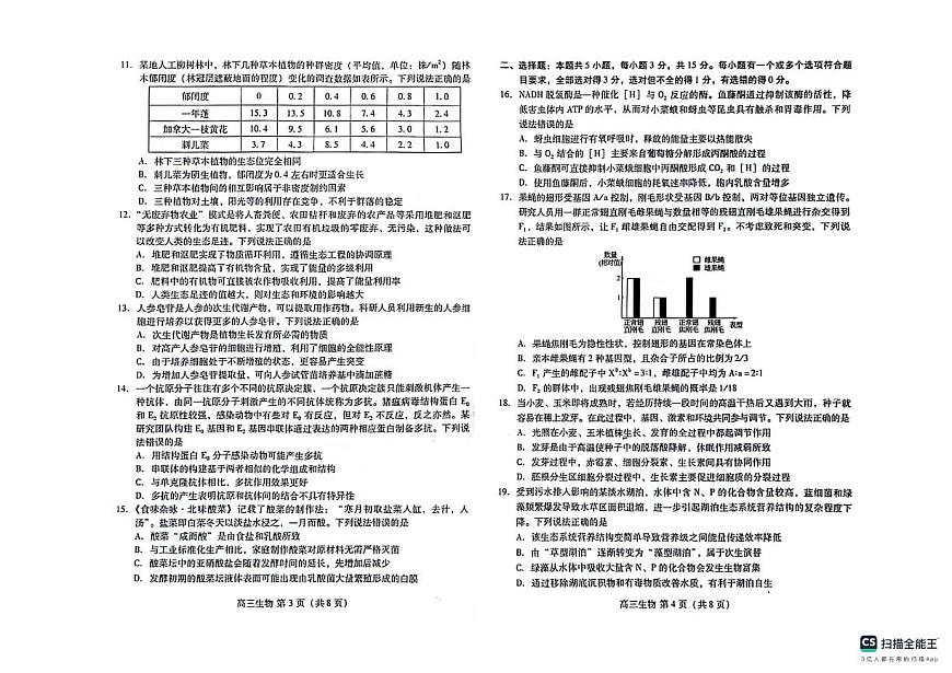 山东省潍坊市2023-2024学年高三上学期1月期末生物试卷（含答案）第2页