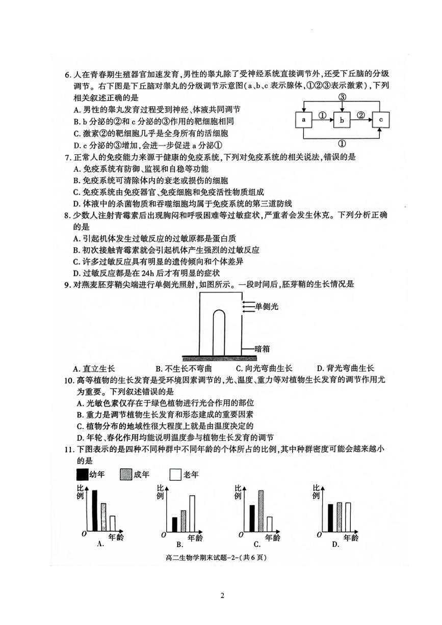 陕西省咸阳市2023-2024学年高二上学期期末 生物试卷（含答案）第2页