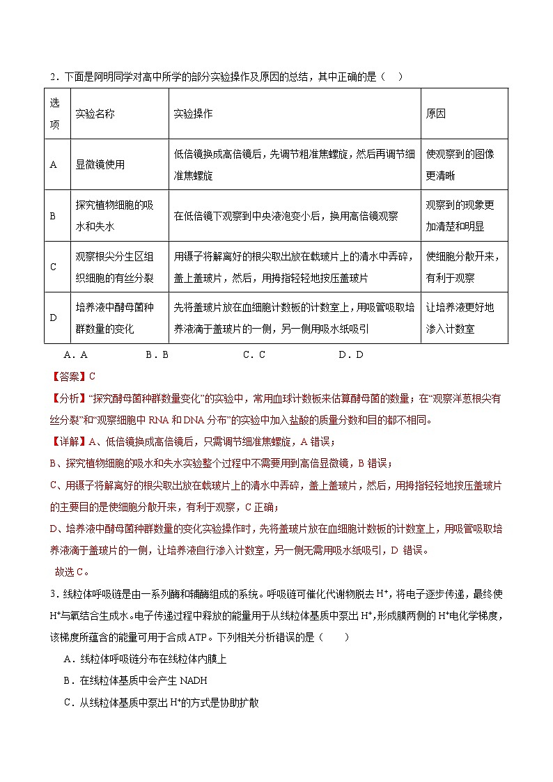 2025年高考第二次模拟考试卷：生物（广东卷01）（解析版）第2页