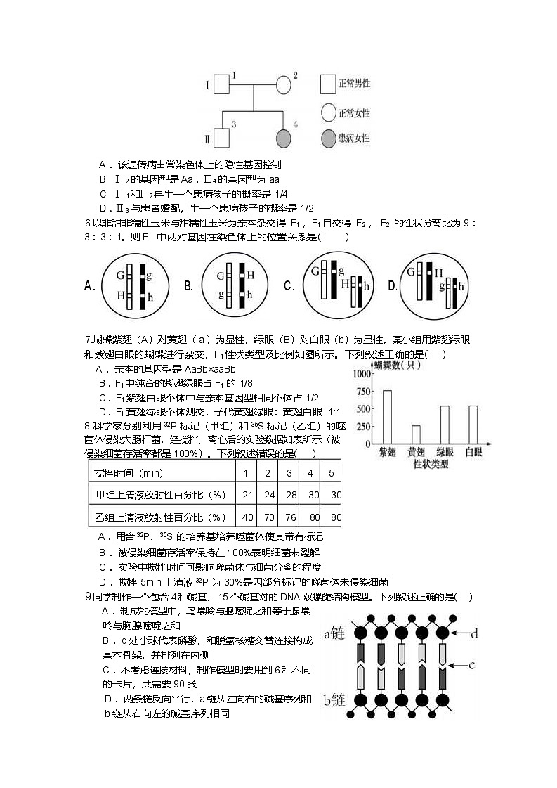 江苏省无锡市江阴市六校2024-2025学年高一下学期4月期中联考生物试卷（Word版附答案）第2页