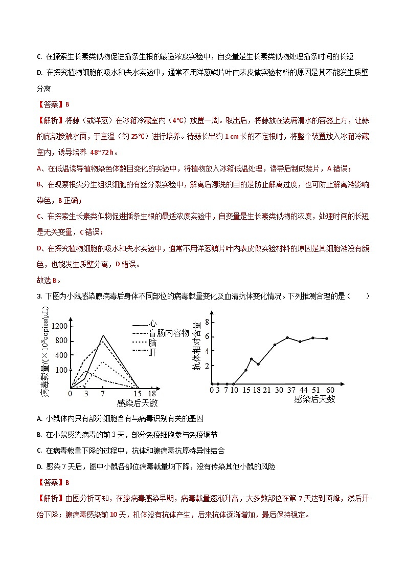 2025年高考第二次模拟考试卷：生物（全国卷）第2页