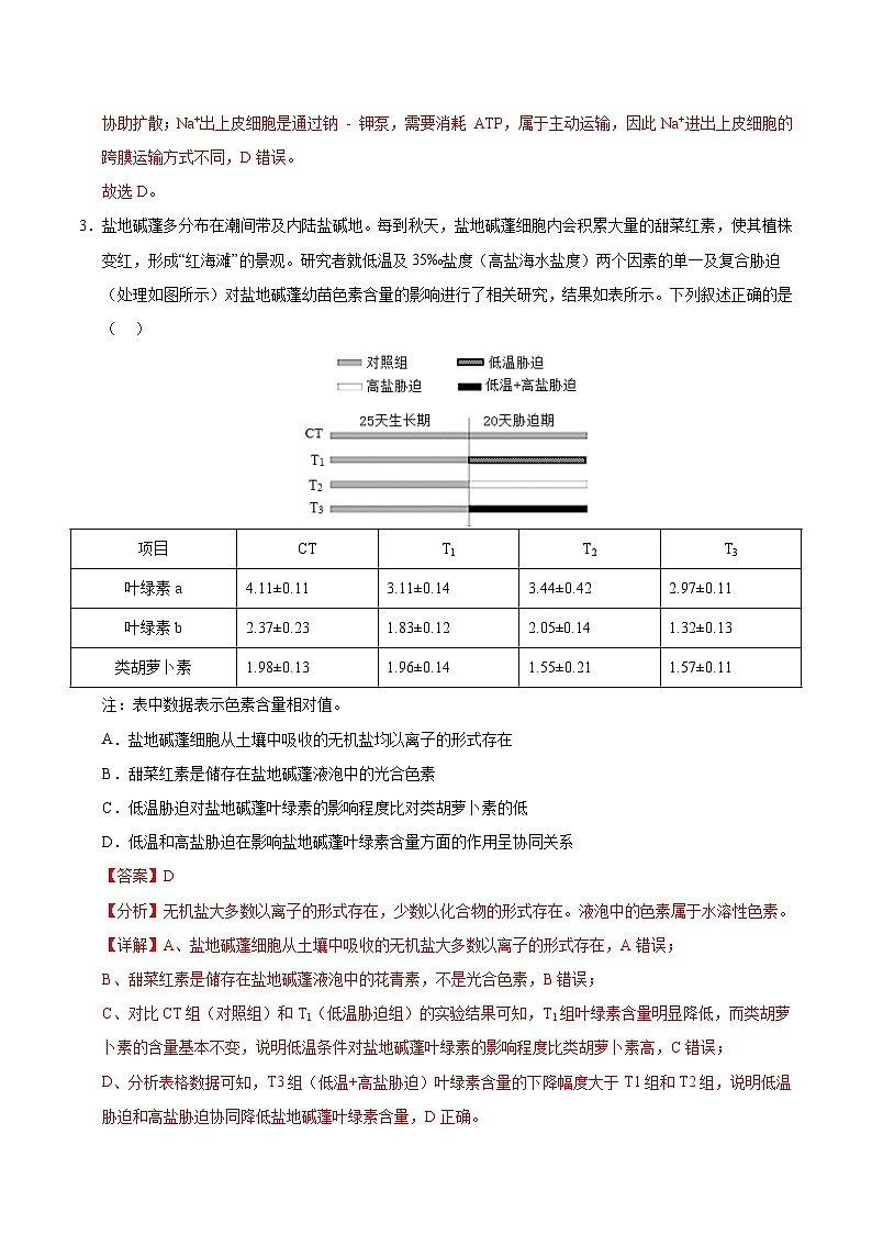 2025年高考第二次模拟考试卷：生物（重庆卷）（解析版）第3页