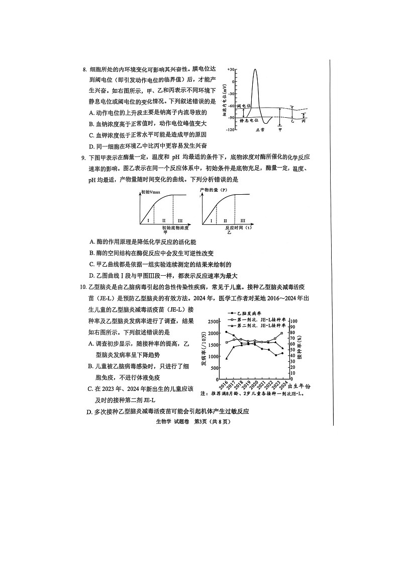 2025届四川省绵阳市高中第三次诊断性考试生物试卷（A）含答案第3页