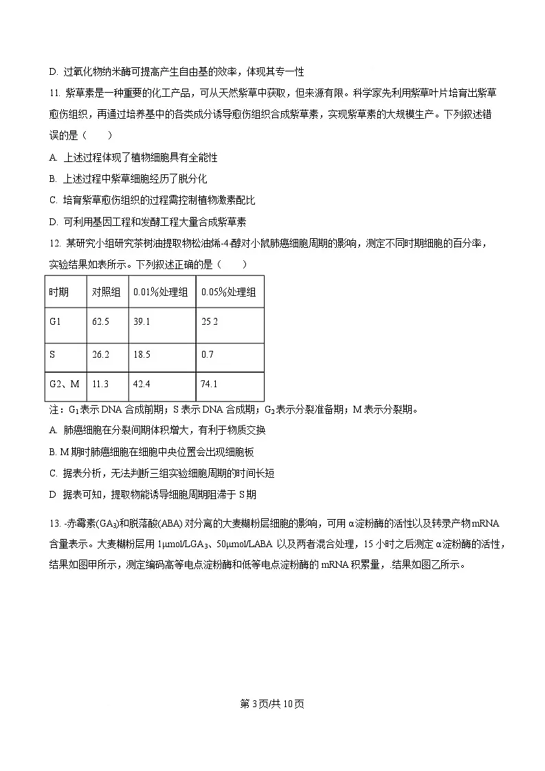 浙江省杭州市2025届高三下学期4月二模生物试题（原卷版）第3页