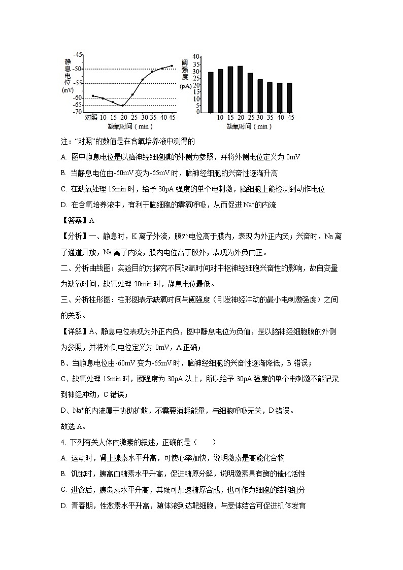 湖北省随州市部分高中联考2024-2025学年高二下学期3月月考生物试卷（解析版）第3页