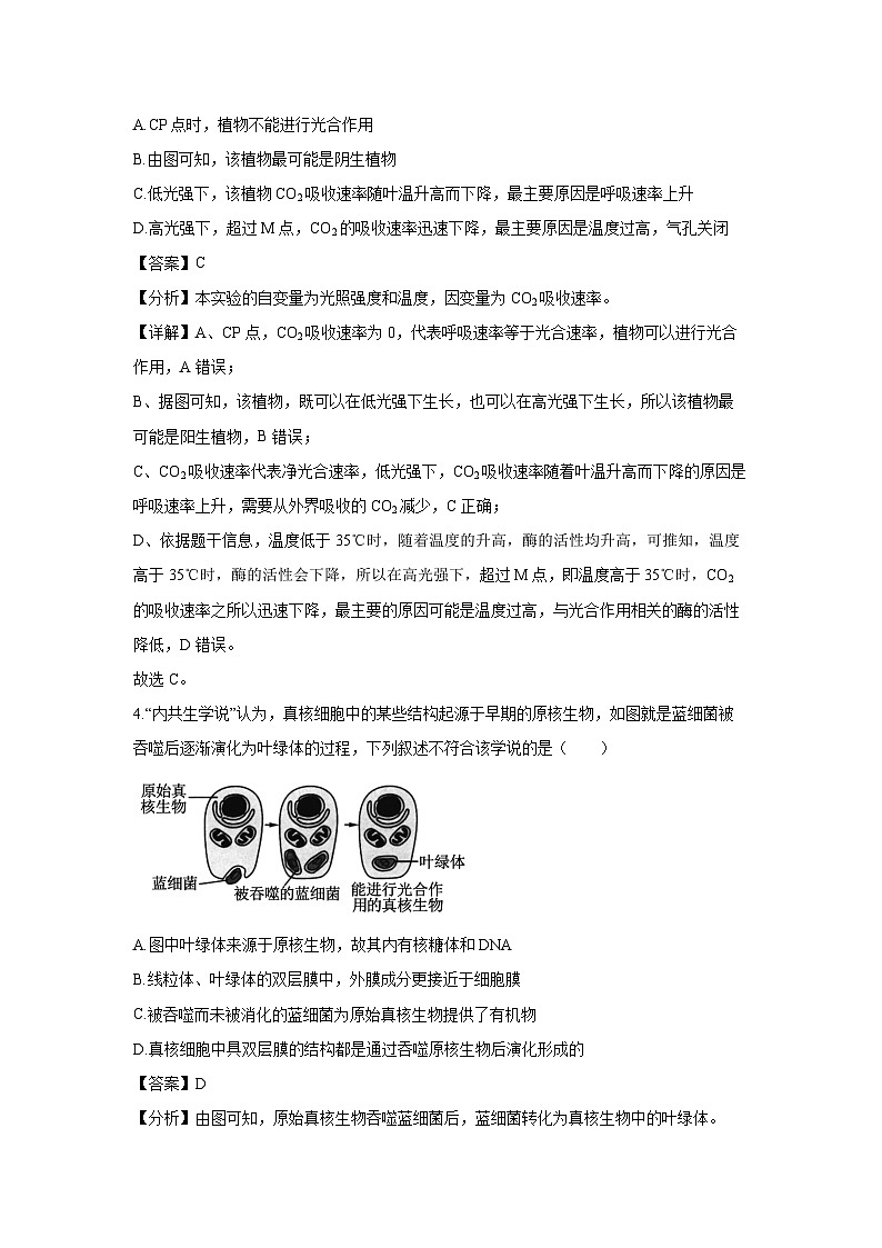 浙江省绍兴市上虞区2024-2025学年高二上学期期末考试生物试卷（解析版）第3页