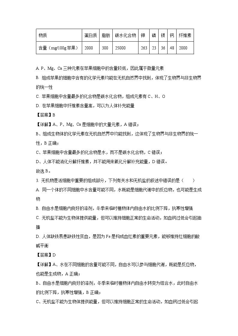 河北省张家口市尚义县第一中学等校2024-2025学年高一下学期开学考试生物试卷（解析版）第2页