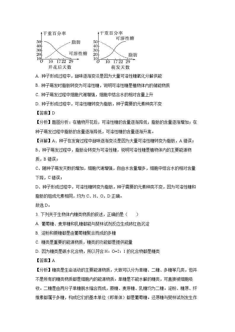 河北省唐山市迁安市第一中学2024-2025学年高一下学期开学考试生物试卷（解析版）第2页