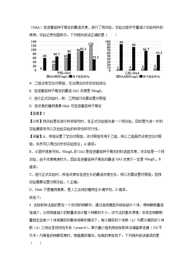 江西省多校联考2024-2025学年高二下学期3月月考生物试卷（解析版）第3页