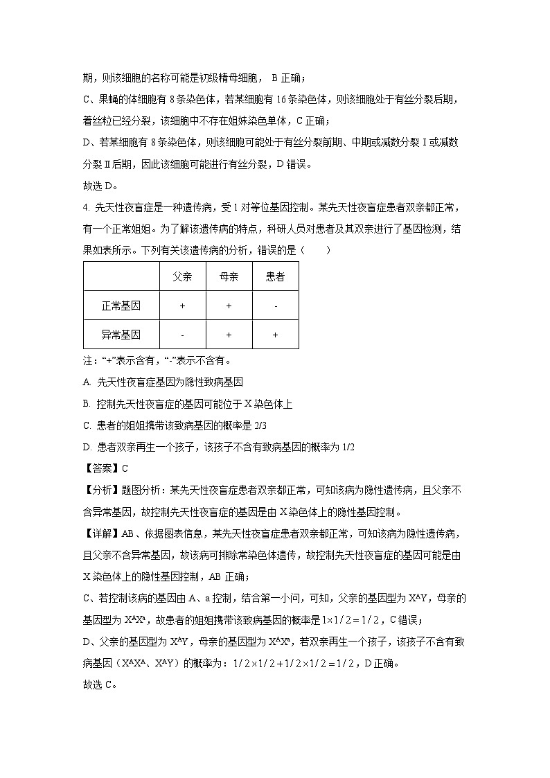 江西省多所校联考2023-2024学年高一下学期期末考试生物试卷（解析版）第3页